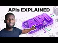 12 API Concepts Every Backend Developer Must Know