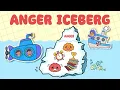 Anger Iceberg Activity - Anger Management For Kids