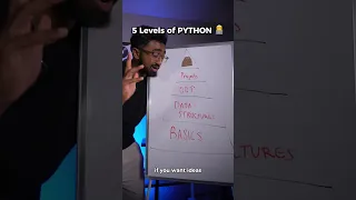 How to MASTER Python for FREE