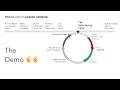 7 3 Refactoring How to refactor a Jupyter notebook demo