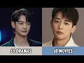 All Dramas and Movies of Choi Min Ho Choi Min Ho 2008-2024