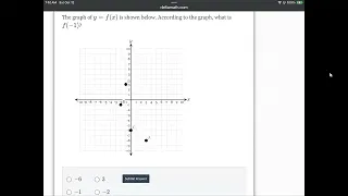 Evaluate Functions from a Graph Function Notation with Points of a Graph 2