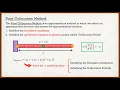 Solid Mechanics Theory Point Collocation Method