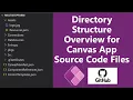 Directory Structure Overview for Canvas App Source Code Files