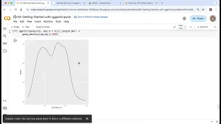 Creating Density Plots with ggplot2