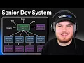 My Complete Setup for Building Production Software