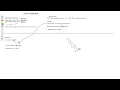 Channel