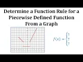 Ex 2 Determine the Function From the Graph of a Piecewise Defined Function