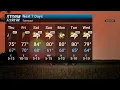 Thursday Midday Weather 2026