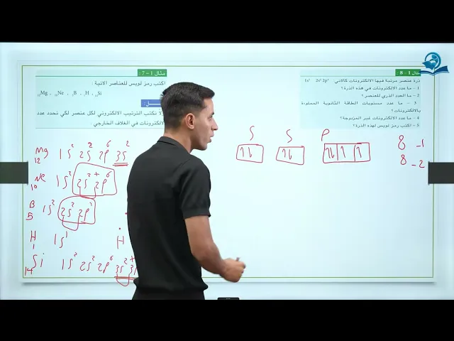 ⁣كيمياء الثالث المتوسط | الفصل الاول | المحاضرة الرابعة - ترتيب لويس ( رمز لويس )
