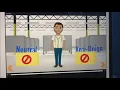 Amazon s Union-Busting Training