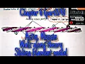 Actin Myosin Sliding filament model Walk along theory - chapter 6 -Guyton and hall Physio