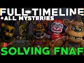 FNAF is SOLVED Five Nights at Freddy s Timeline 2023 Complete Story Full Lore