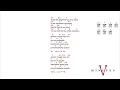 Download Lagu kunci gitar \u0026 lirik lagu | Five minutes - selamat tinggal