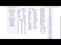 How To Use Craigslist To Come Up With Keyword Ideas l Local SEO - The Definitive Guide l Lesson 12