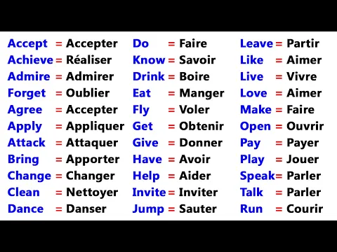 Download MP3 LES VERBES LES PLUS UTILISÉS EN ANGLAIS || ✔ MOST USED VERBS IN ENGLISH