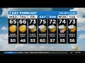New York Weather Tuesday Evening Forecast