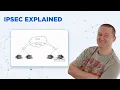 IPSec Explained - CompTIA Security CySA CASP CEH SSCP CyberOps