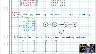 Connectivity Matrices 3
