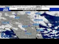 Warming through the week then another cold front