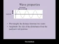 Wave Properties