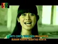 Download Lagu Kadal band arti cinta tanpa vokal