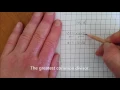 D4 Euclidean division algorithm