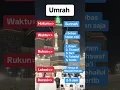 Download Lagu 5 PERBEDAAN  IBADAH UMROH DAN IBADAH HAJI.