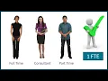 JD2020 Learning Series What Is An FTE