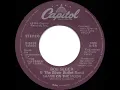 1983 HITS ARCHIVE:  Shame On The Moon - Bob Seger (a #2 record--stereo 45)