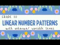Grade 10 Linear number patterns with unknown variable terms