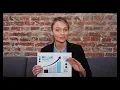 i-Ready Diagnostic test overview