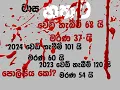 Download Lagu අවුරුදු තුනට මේ වනතෙක් වෙඩි තැබීම් 289 යි..!ඝාතන 151 යි !පොලීසිය නිදිද?