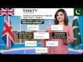 Lagu B1 English Test (GESE Grade 5) | SELT British Citizenship| Trinity College London ILR UK