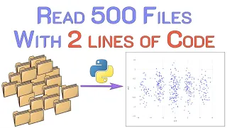 Load Multiple CSV or Excel Files in Python and Create Visualizations Fast