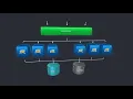 Computing Resources Elastic Java PHP Ruby Python and Node js in the Cloud by WafaiCloud