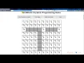 Hands - On Reinforcement Learning with Python Visualizing Dynamic Programming packtpub com