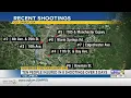 8 shootings in Columbus over 3 days 7 suspects at-large