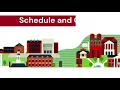 Schedule and Options Overview for Banner 9 Self Service