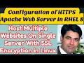 Host Multiple Websites With SSL Encryption in RHEL 8 Configure HTTPS Apache Server Nehra Classes