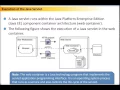 Web-Component Development Part2