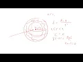 PHYS 2426 Charge Inside a Hollow Conducting Sphere
