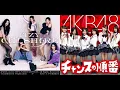 Download Lagu ITZY “Cheshire” x AKB48 “Kurumi To Dialogue” (Mixed Up)
