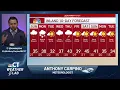 Nor easter to Bring Blizzard Conditions to Connecticut