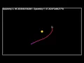 Space Simulation in Pygame