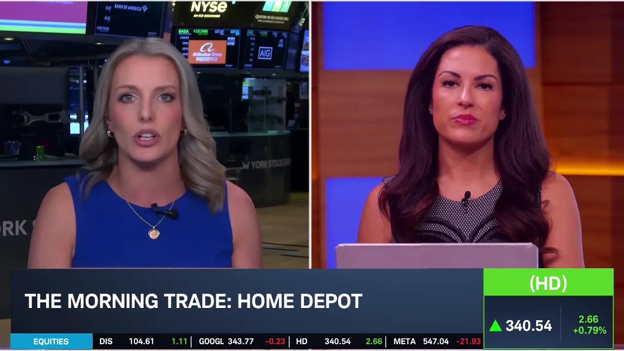HD Builds Earnings Strength as Investors Remain Wary on Housing Market