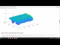 Register An Image in Matlab using normxcorr2