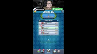 Torneo por emote duende lloron