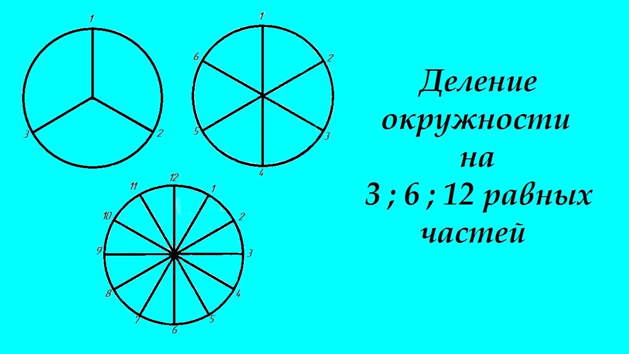 Деление окружности на 3; 6; 12 равных частей