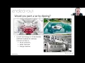 Breakthrough digital dyeing and finishing technology